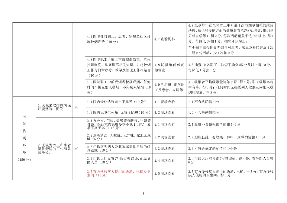 北京健康促进医院考核标准试行_第3页