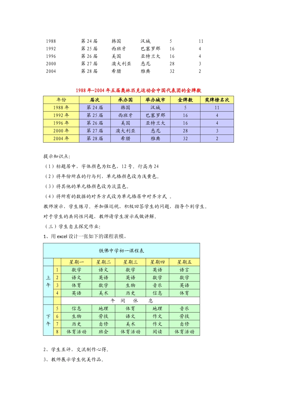 初中信息技术教案第十八课时_第2页