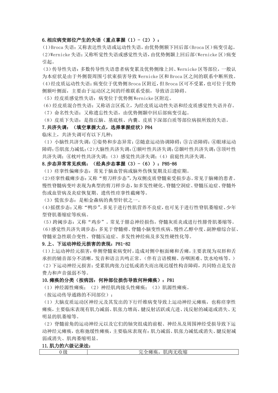 神经病学重点题型版_第3页