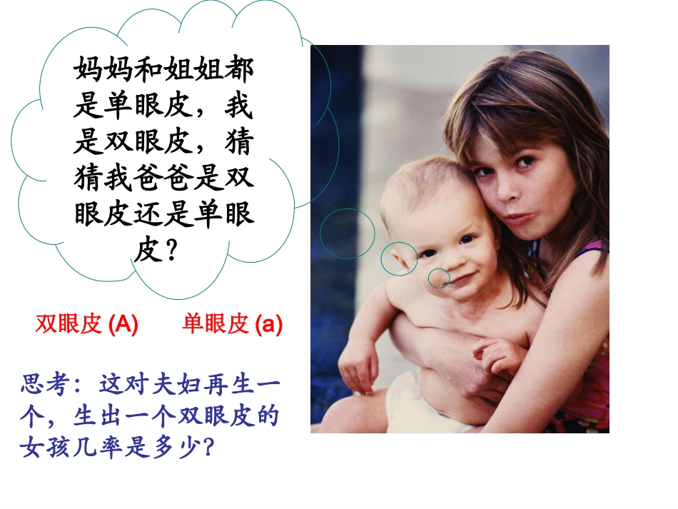 妈妈和姐姐都是单眼皮-我是双眼皮-猜猜我爸爸是双眼皮还_第2页