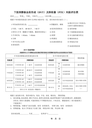 深静脉血栓形成风险评估表-(1)