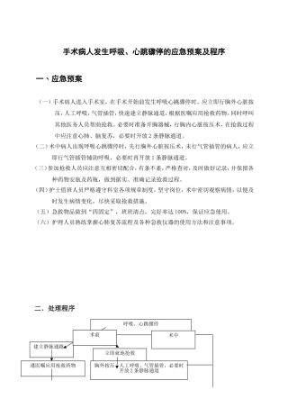 手术病人发生呼吸、心跳骤停的应急预案及程序