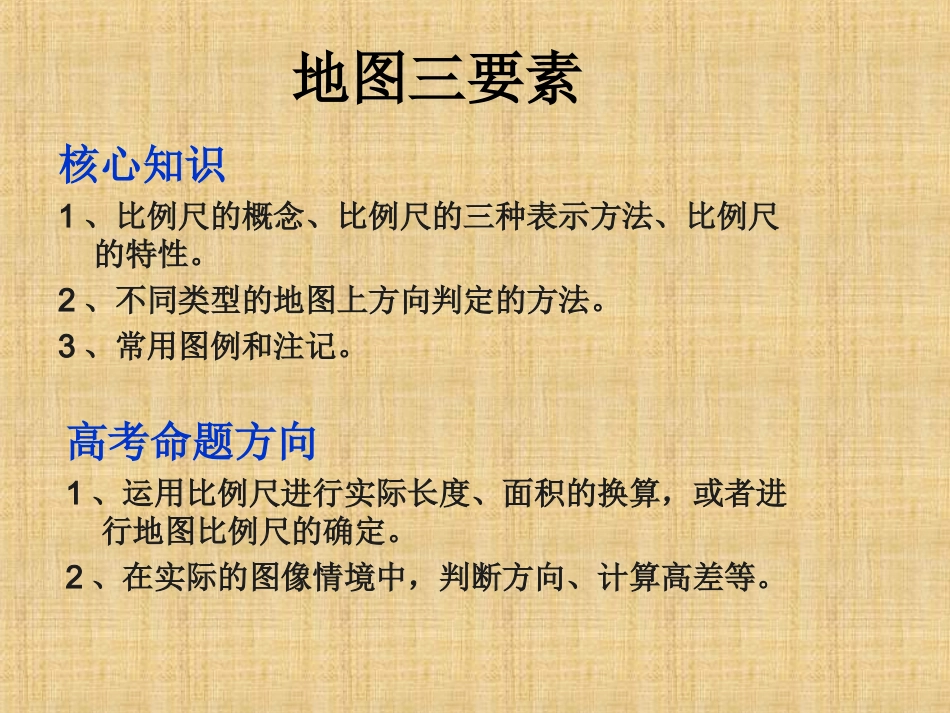 高三地理_第一轮复习__地图(公开课课件)_第3页