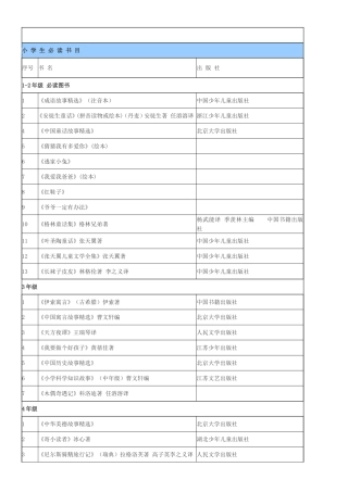 小学生必读书目