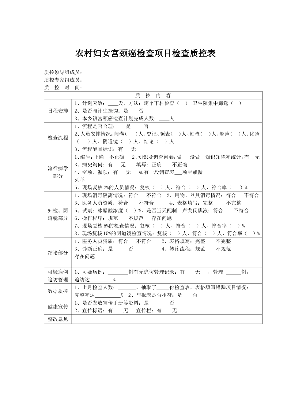 农村妇女宫颈癌检查项目检查质控表_第1页