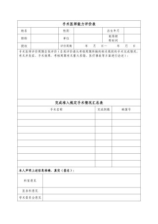 手术医师能力评价表