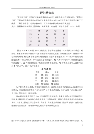 儿童注意力训练之舒尔特方格