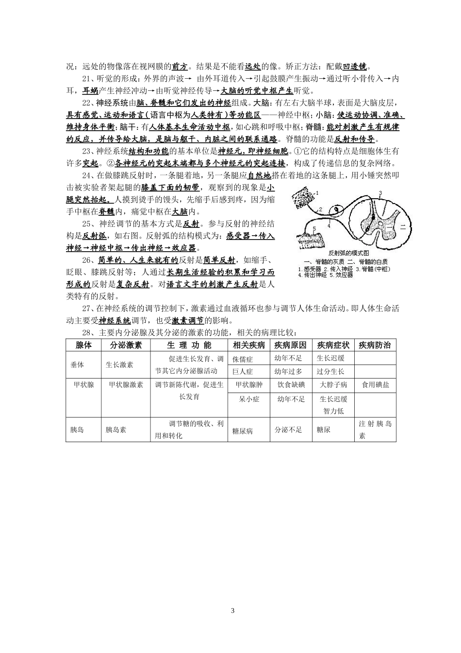 七年级下册生物基础知识2013改_第3页