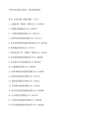 回顾中国医改30年历程.