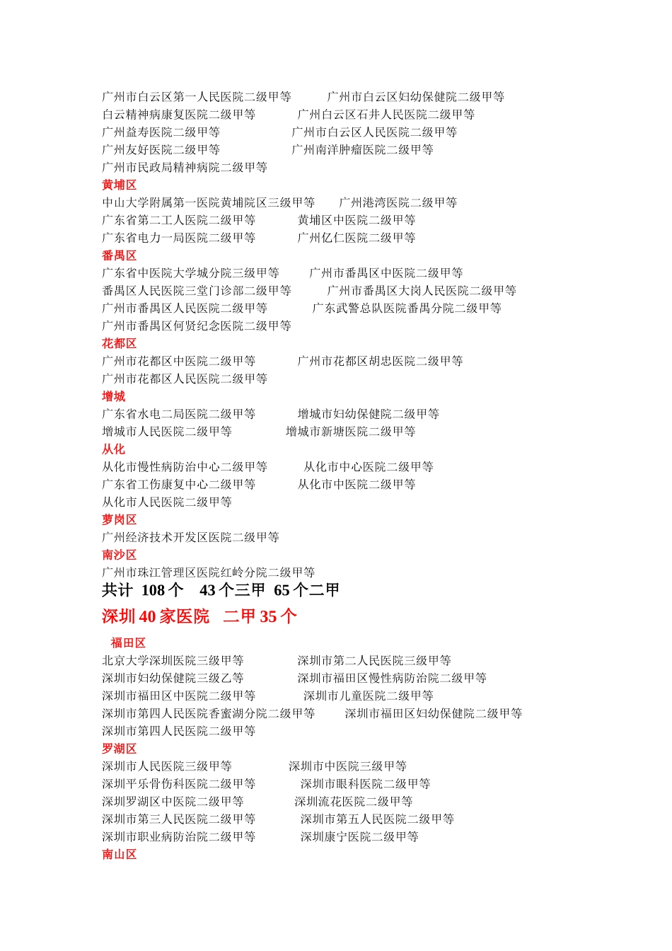 广东二甲以上医院_第2页