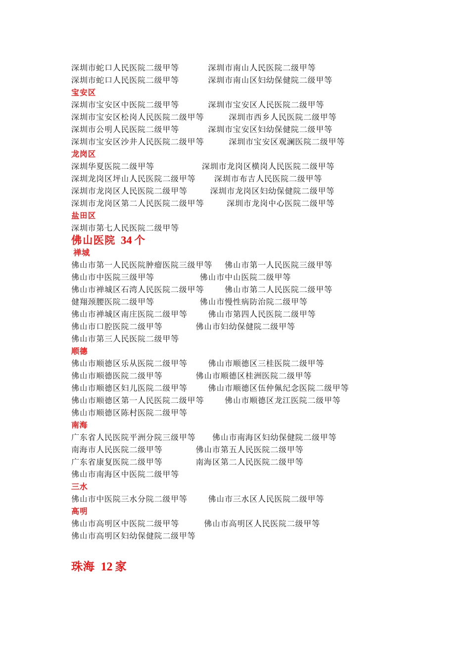 广东二甲以上医院_第3页