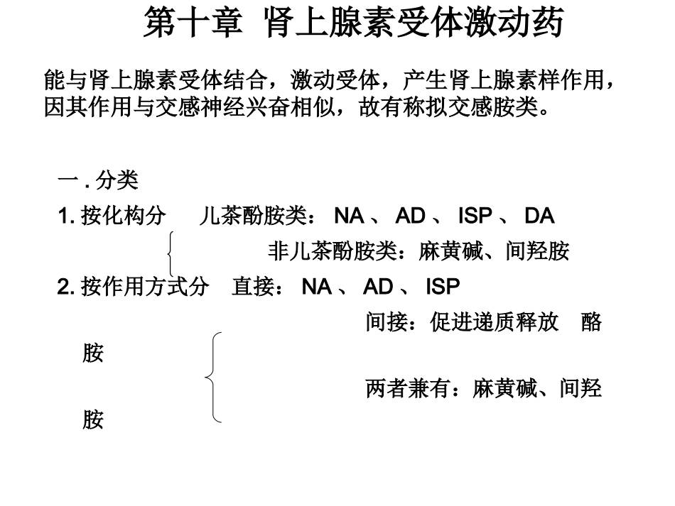 传出神经系统药理2_第1页