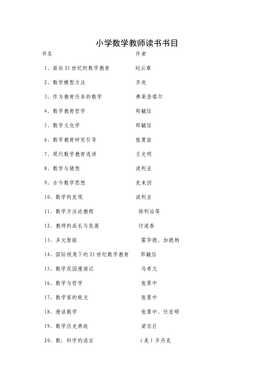 小学数学教师读书书目_第1页