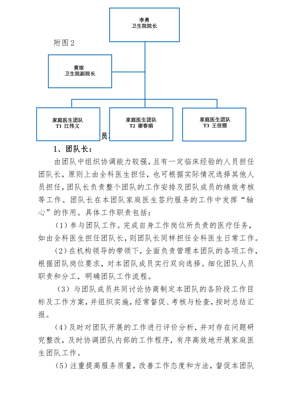 家庭医生团队职责分工指引及运作流_第3页