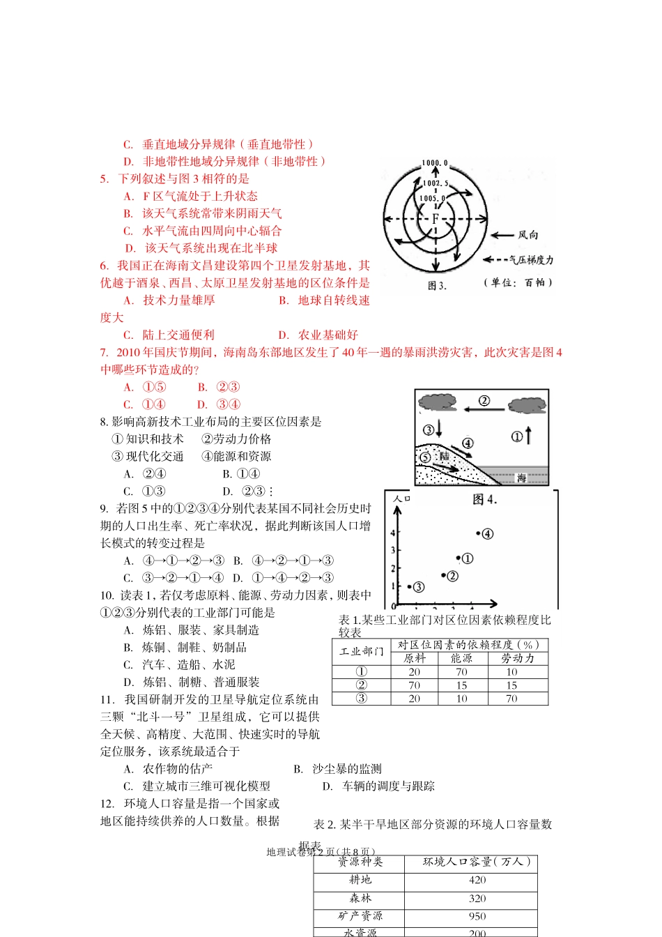 海南省2011届普通高中基础会考试卷_第2页