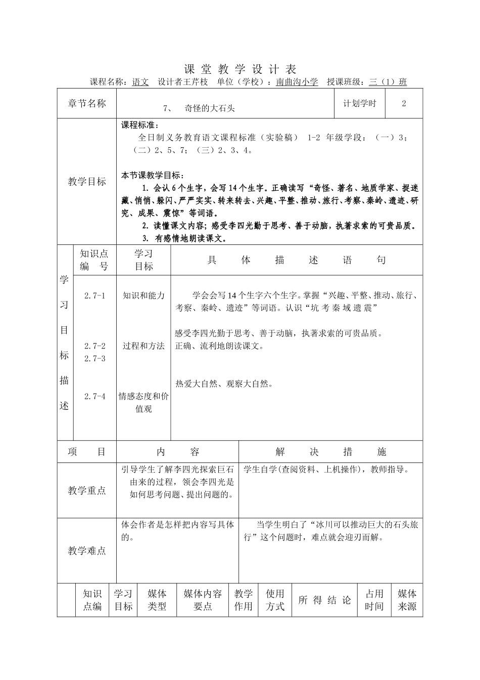 王芹枝奇怪的大石头_第1页