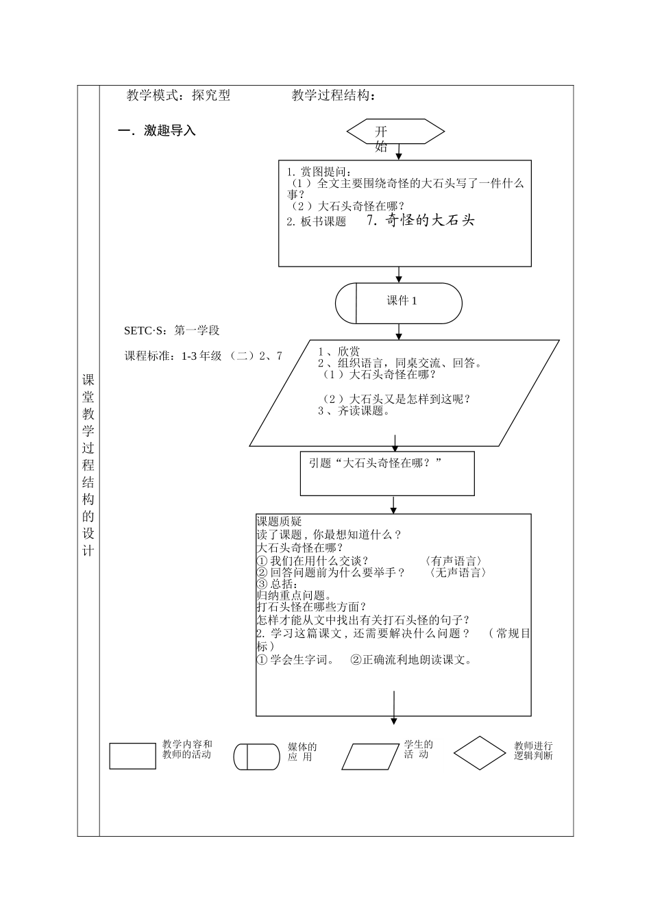 王芹枝奇怪的大石头_第3页