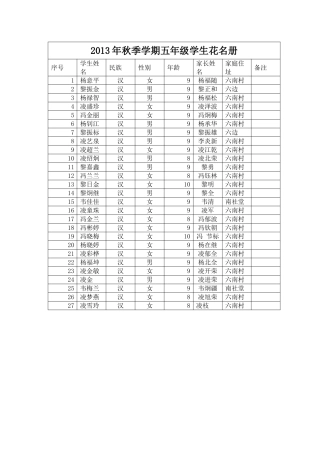 2011年春季学期三年级学生花名册