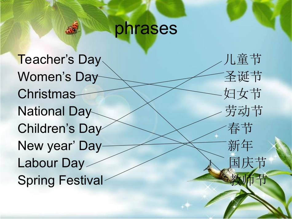 初一年级英语下册第十单元第一课_第3页