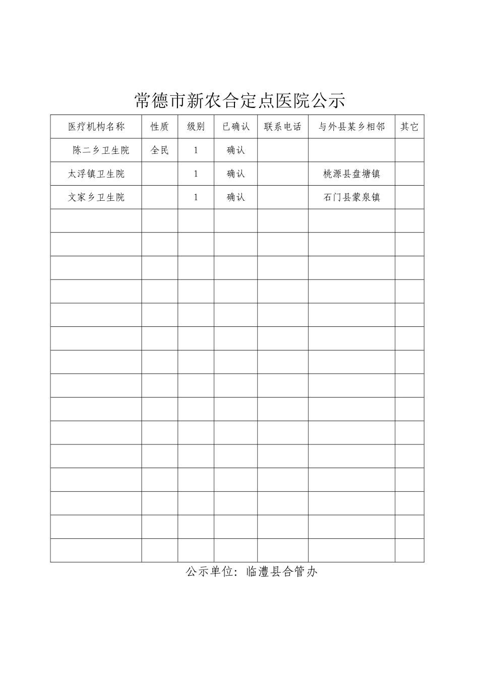 常德市新农合定点医院公示_第2页