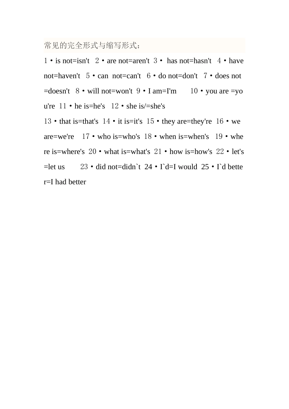 常见的完全形式与缩写形式_第1页