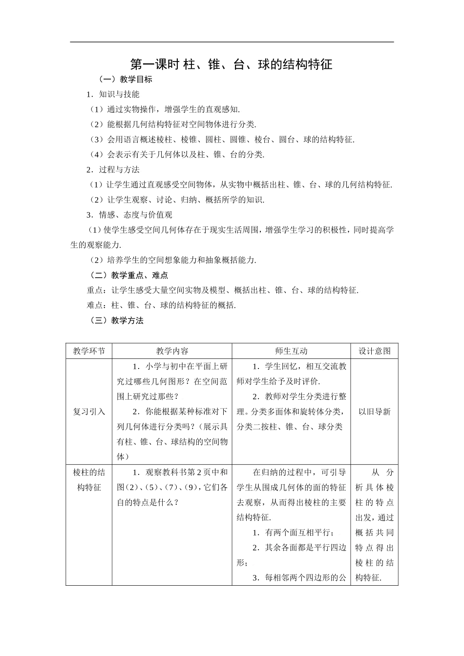 柱锥台球的结构特征_第1页