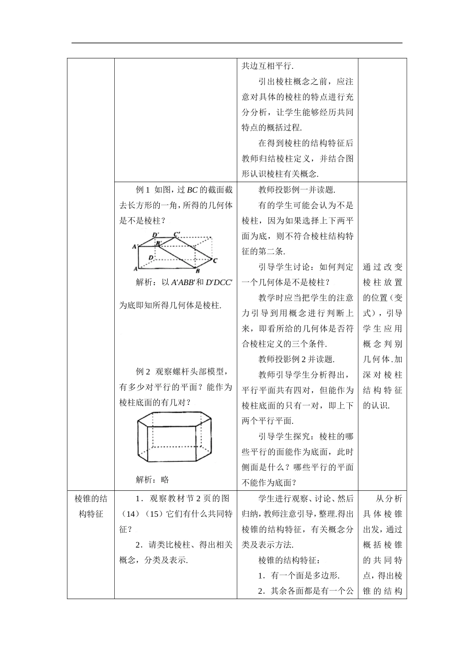 柱锥台球的结构特征_第2页
