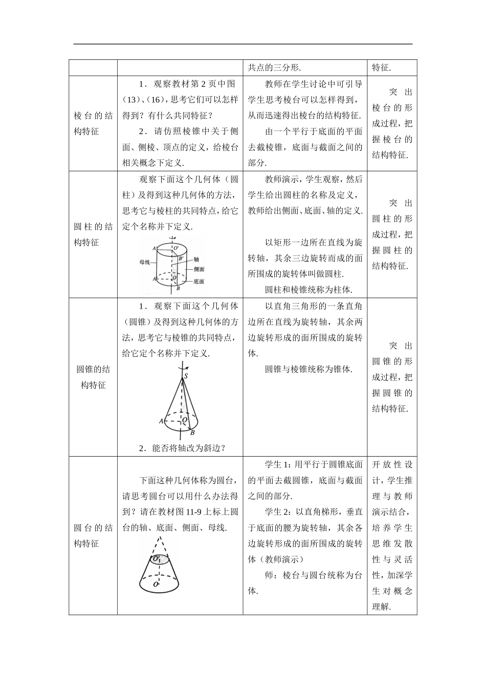 柱锥台球的结构特征_第3页