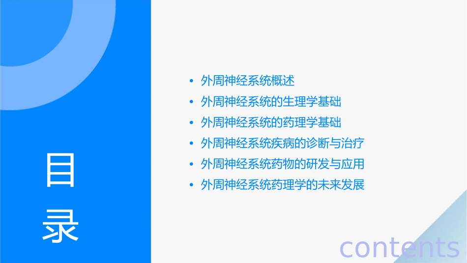 外周神经系统药理教学课件_第2页