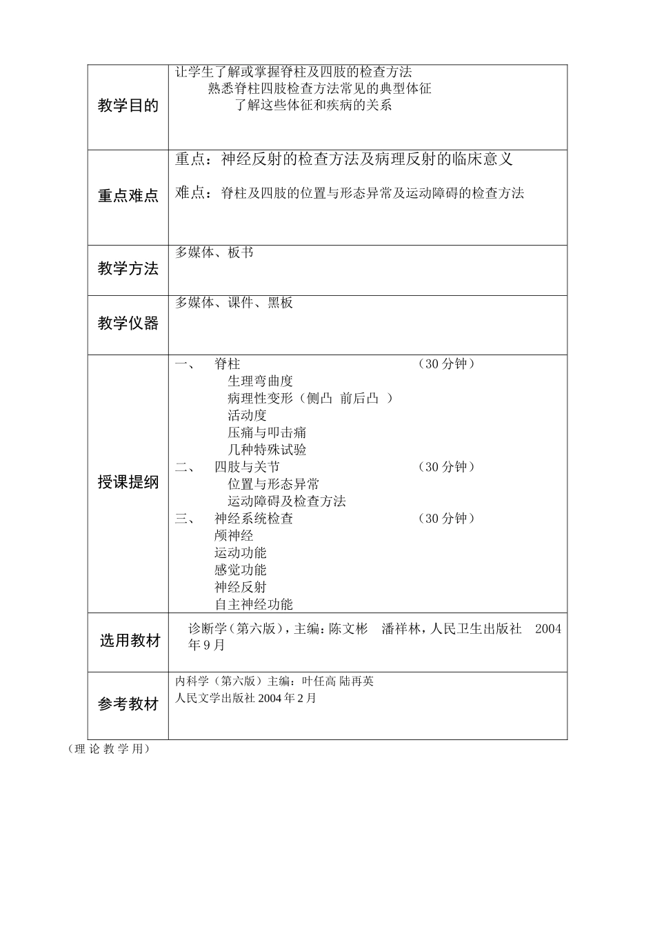山西医科大学_第2页