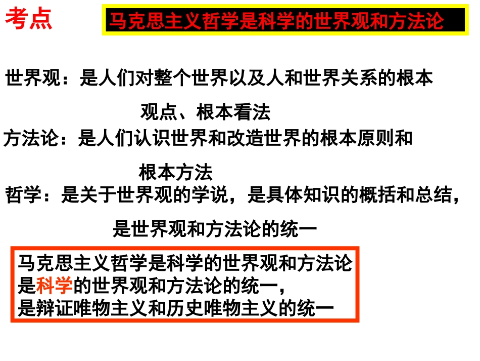 哲学复习考点1_第2页