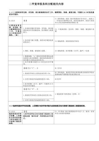 二甲等级评审医务科相关条款