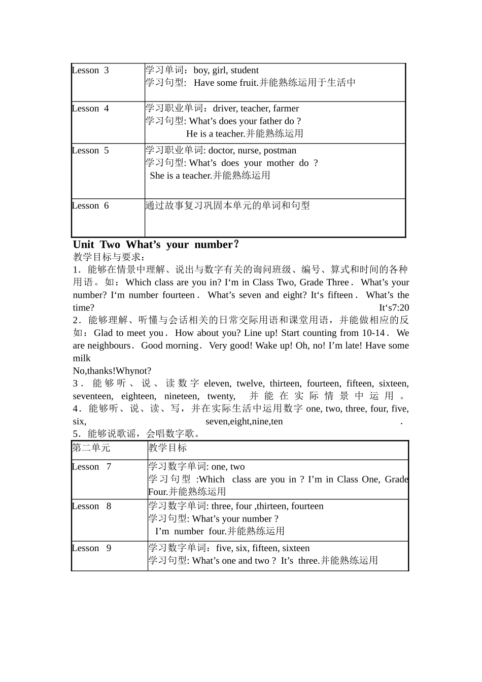 小学英语四年级上册精通版教材分析_第2页
