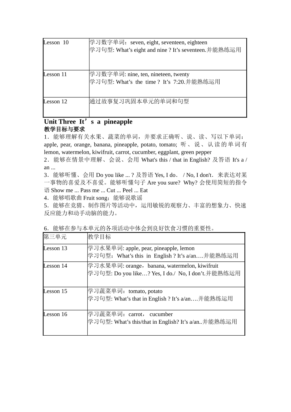 小学英语四年级上册精通版教材分析_第3页