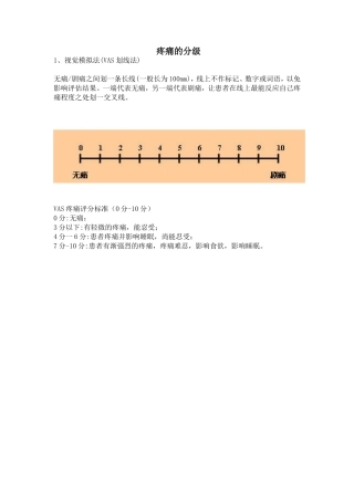 疼痛评定(VAS)