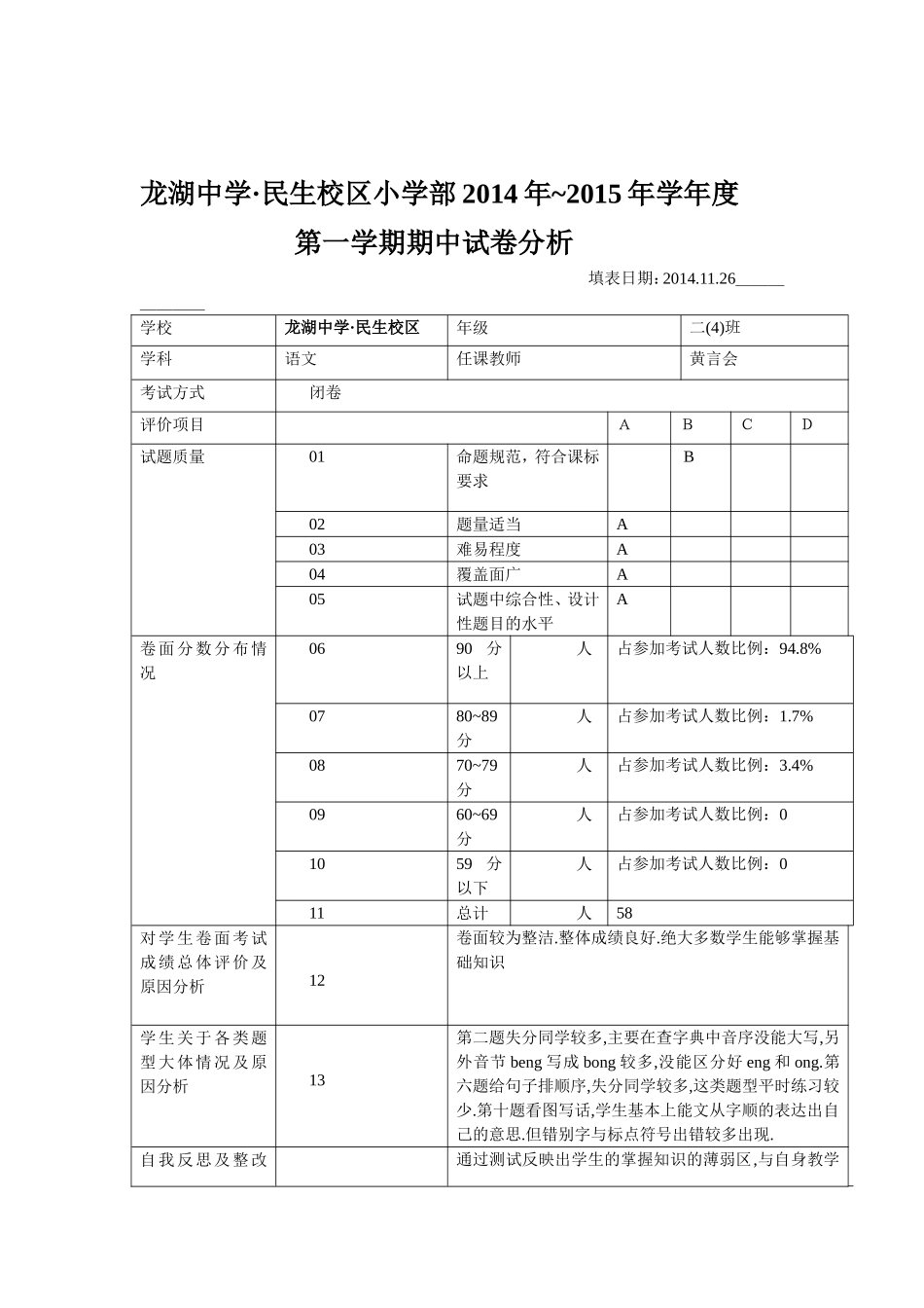 二四班期中试卷分析表_第1页