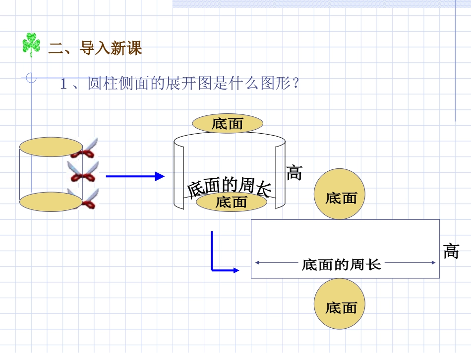 【圆柱体表面积计算PPT课件_第3页