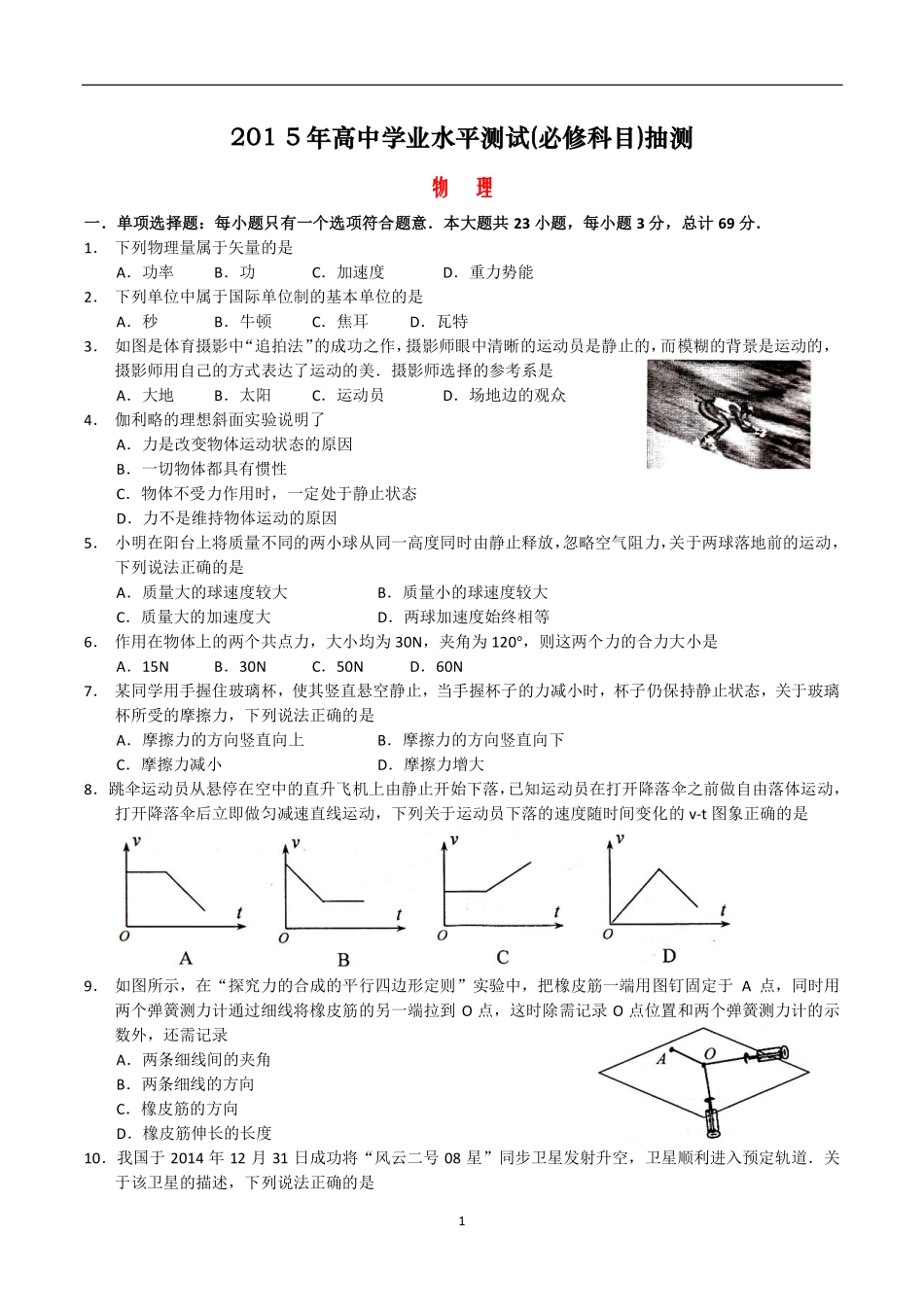 2015 徐州学业水平测试模拟 物理_第1页