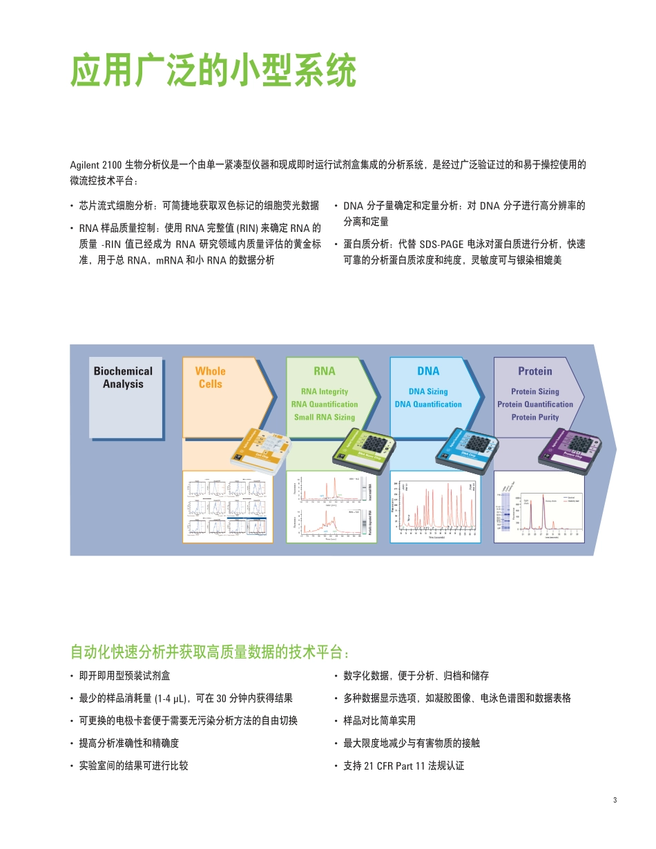 20100601Agilent2100生物分析仪样本_第3页