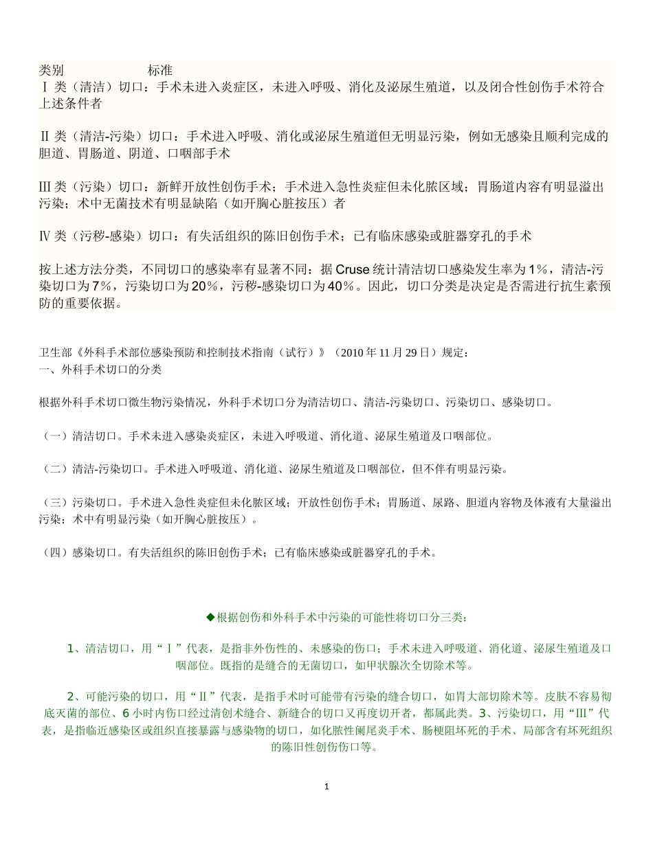 手术切口分类Ⅰ、Ⅱ、Ⅲ、Ⅳ类切口分类的标准_第1页