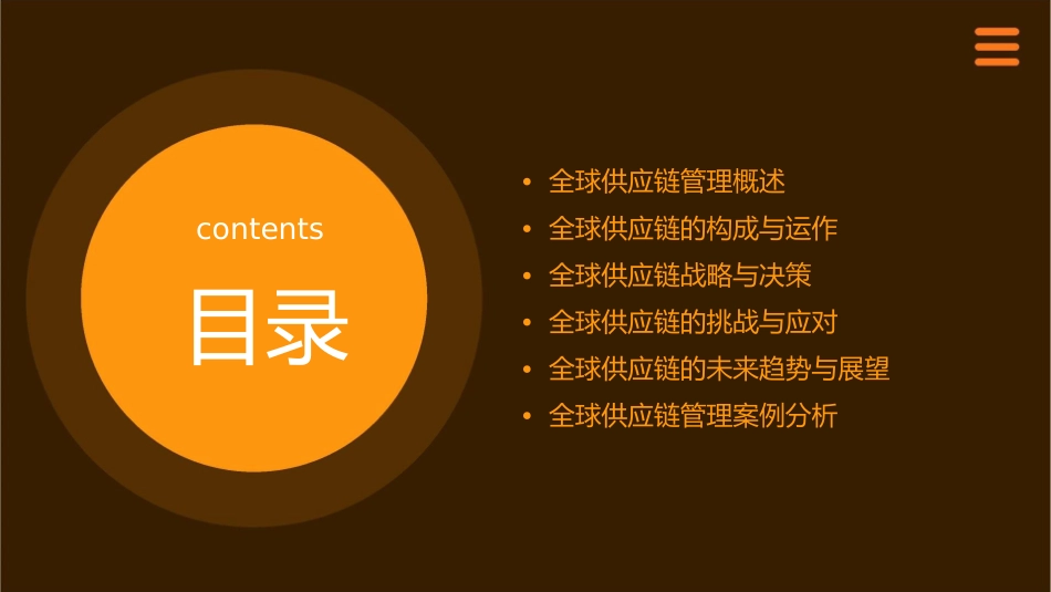 全球供应链管理课件_第2页