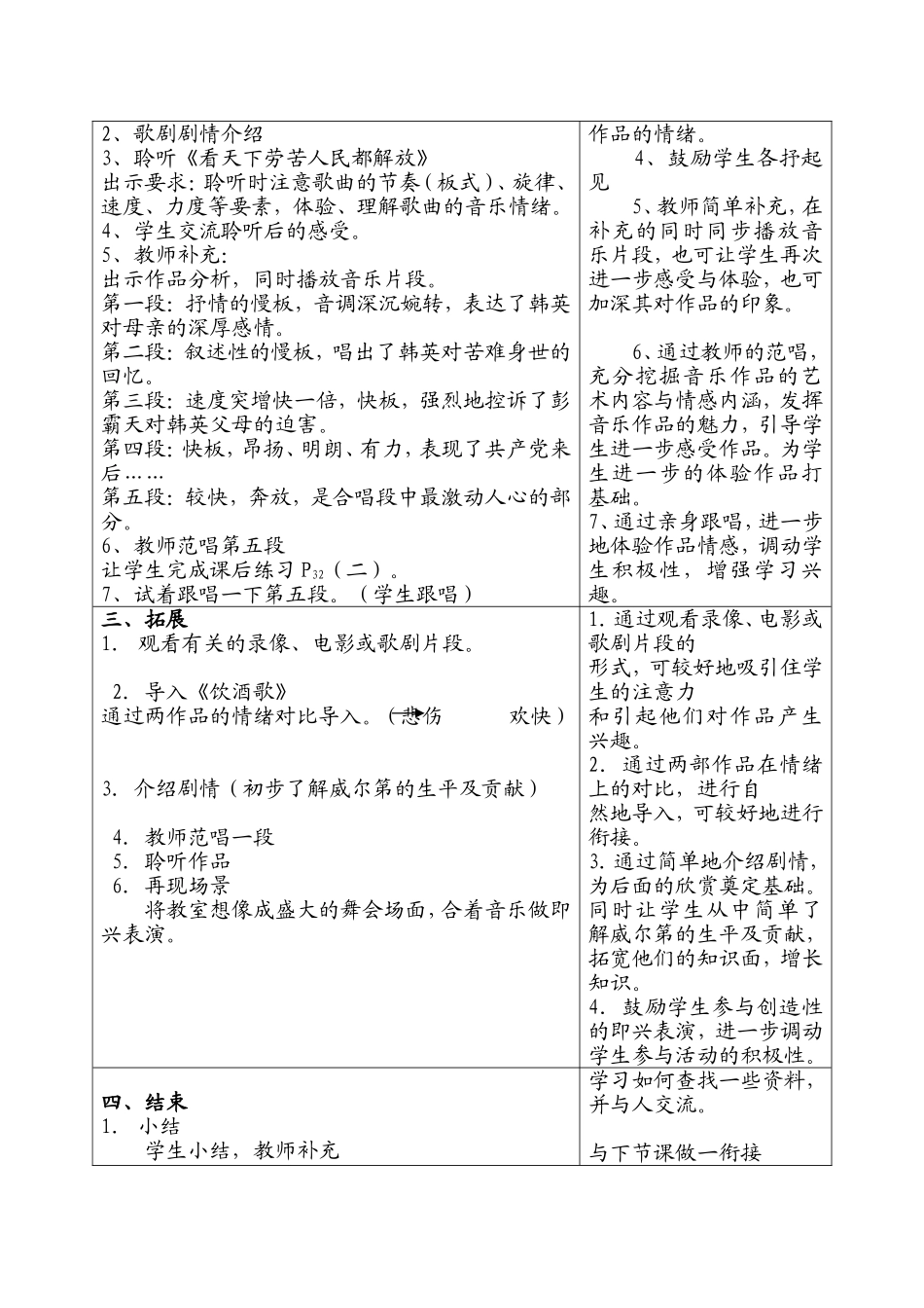 八年级《歌剧世界》第二课时_第2页