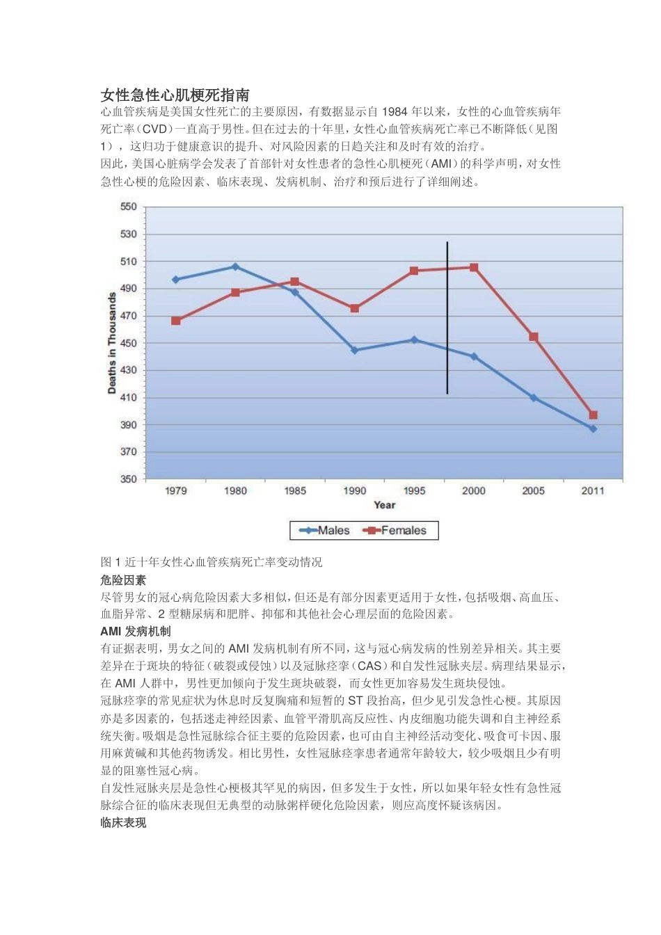 女性急性心肌梗死指南_第1页
