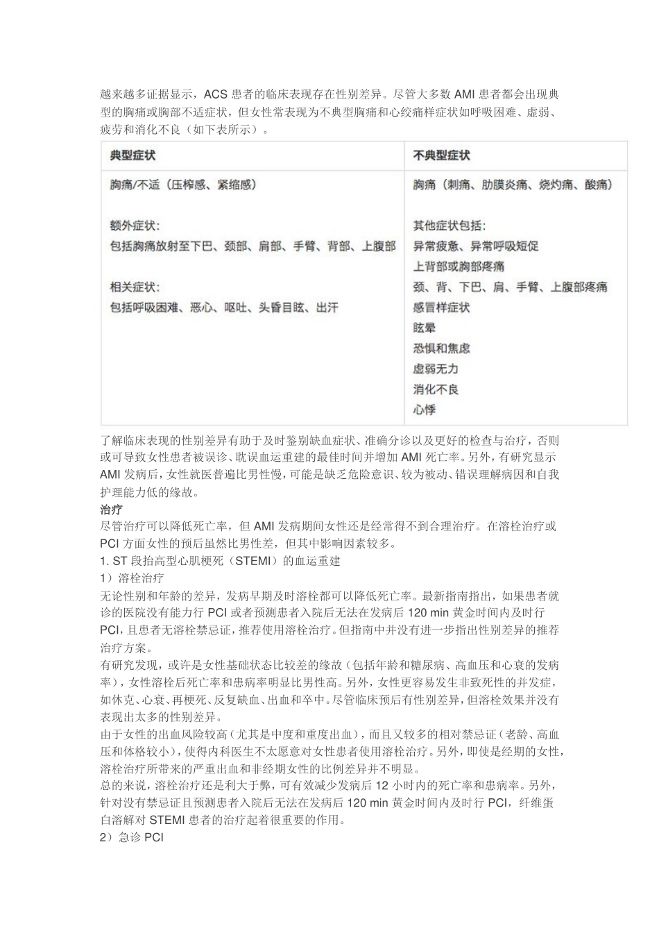 女性急性心肌梗死指南_第2页