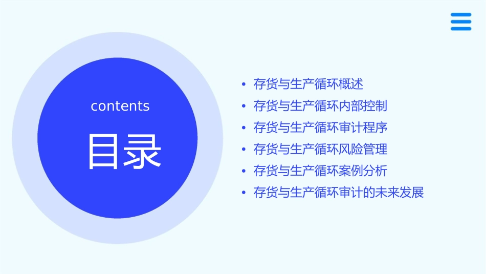 存货与生产循环审计课件_第2页