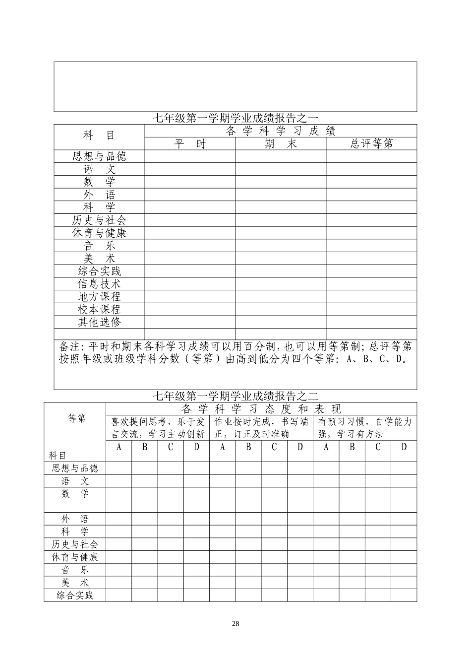 初中学生成长发展记录手册_第3页