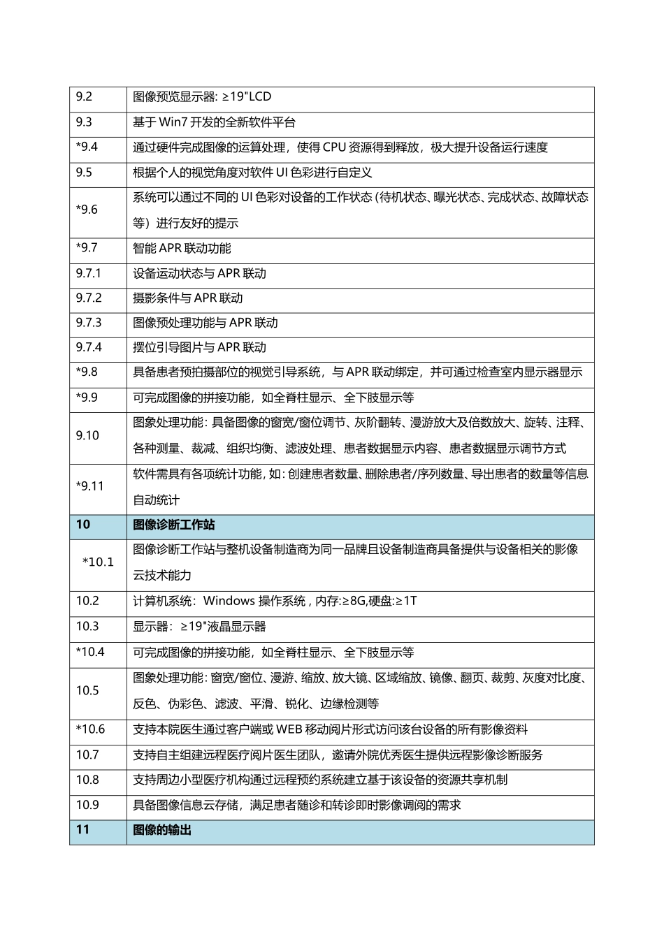 数字化医用X射线摄影设备技术参数及要求_第3页