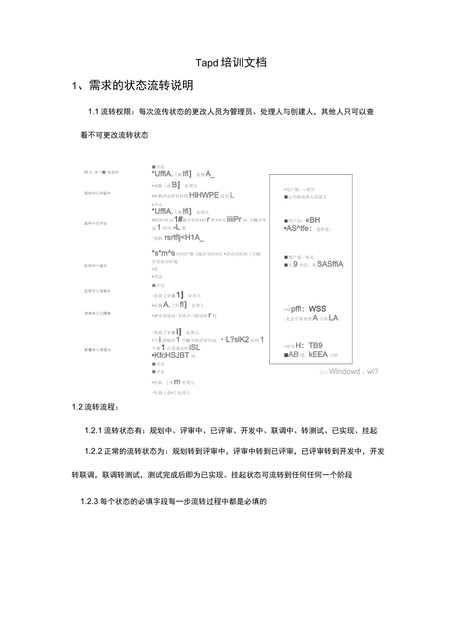 Tapd培训文档_第1页