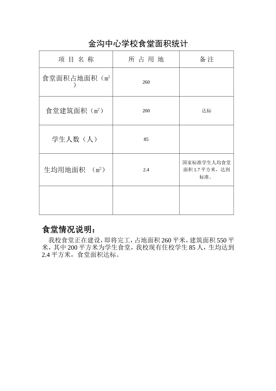 食堂面积统计表_第1页