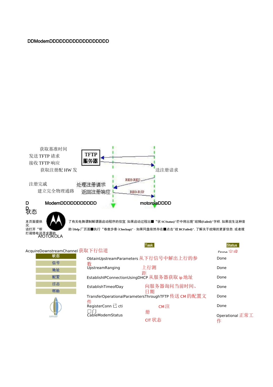 modem 上线过程_第3页